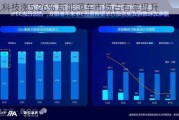 力帆科技涨5.26% 新能源车市场占有率提升