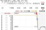 万安科技拟1.33亿元溢价收购关联企业 标的公司年内亏损约2676万元