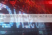 恒生银行(00011)5月28日斥资33***.46万港元回购30万股