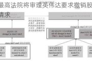 美国最高法院将审理英伟达要求撤销股东诉讼的请求