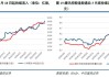 智通港股沽空统计|5月27日