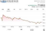 标普500指数转跌