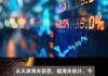 天津口岸铁矿砂进口量同比增 28.3%