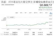 高盛：对冲基金加大看空*** 新增空头是多头三倍