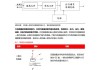 柯力传感：六维力传感器给华为送样 近期将完成验收