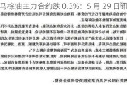 马棕油主力合约跌 0.3%：5 月 29 日讯