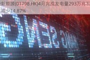 大唐新能源(01798.HK)4月完成发电量293万兆瓦时 同比减少14.87%