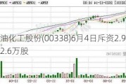 上海石油化工股份(00338)6月4日斥资2.99万港元回购2.6万股