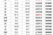 亚太实业10.1%涨停，总市值14.45亿元