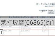 摩根大通增持福莱特玻璃(06865)约177.54万股 每股作价约13.01港元