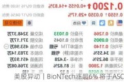 美股异动｜BioNTech涨超6% 将于ASCO年会展示重要临床试验更新