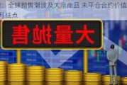 小摩：全球抛售潮波及大宗商品 未平仓合约价值跌至5个月低点