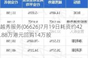 越秀服务(06626)7月19日耗资约42.88万港元回购14万股