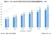 电投能源(002128.SZ)：新投产机组2024年计划发电量48亿千瓦时