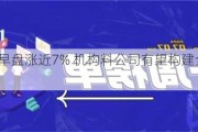 东方甄选早盘涨近7% 机构料公司有望构建全新估值体系