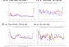 光大期货：7月3日有色金属日报