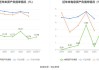 科安达：2024年半年度净利润约5618万元 同比增加45%