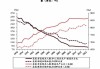 戴维森信托维持艾伦建材(AAON.US)买入评级