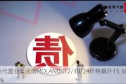 当代置业美元债MOLAND812/30/24价格飙升15.582%