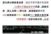 ETF午评丨房地产板块强势，房地产ETF涨4.32%