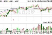 注意！雅本化学将于7月26日召开股东大会