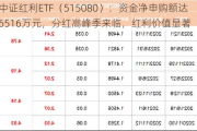 中证红利ETF（515080）：资金净申购额达6516万元，分红高峰季来临，红利价值显著