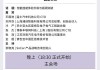 NAT-CES 2024新汽车技术合作生态交流会隆重开幕，看点十足