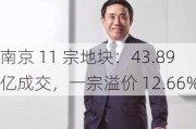 南京 11 宗地块：43.89 亿成交，一宗溢价 12.66%