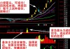 主力资金 | 连涨10日，主力大幅出逃这只热门股