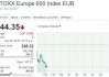 欧洲主要股指多数收跌 欧洲斯托克50指数跌1%