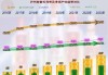 安利股份：两方面原因共同促进公司毛利率水平提升