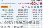 优步涨超5% 第二季度业绩及指引均超预期