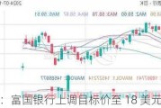 Rivian：富国银行上调目标价至 18 美元