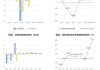 中安消：预计2024年上半年盈利2250万元-3300万元 同比扭亏