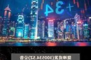 佳士科技(300193.SZ)拟10股派4元 于6月13日除权除息