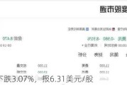 云学堂下跌3.07%，报6.31美元/股