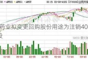 新天药业拟变更回购股份用途为注销401.72万股