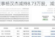 新晨科技董事杨汉杰减持8.73万股，减持金额98.47万元