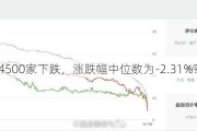 个股超4500家下跌，涨跌幅中位数为-2.31%？