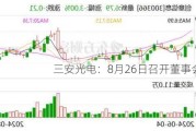 三安光电：8月26日召开董事会会议