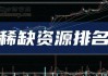 山东黄金将于7月17日派发2023年年度A股每股现金红利0.14元