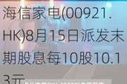 海信家电(00921.HK)8月15日派发末期股息每10股10.13元