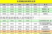 自有资金炒股收入如何规划？