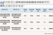 新三板创新层公司纬诚科技新增专利信息授权：“移门系统及围栏防护系统”