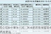 美制药公司股价暴涨三成：其减肥药有望提早杀入市场 且药效更强