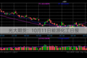 光大期货：10月11日能源化工日报