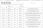 太平科技保险一原始股东退出，股东数量从9家减至8家