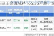 盛和资源董事王晓晖减持165.35万股，减持金额1354.22万元