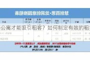 怎么推公寓才能吸引租客？如何制定有效的租赁策略？