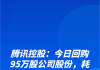 科笛-B(02487)7月17日斥资111.07万港元回购15.6万股